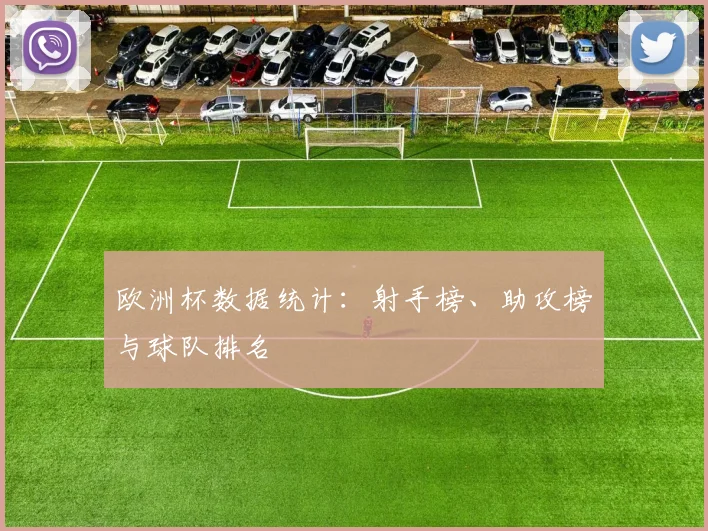 欧洲杯数据统计：射手榜、助攻榜与球队排名